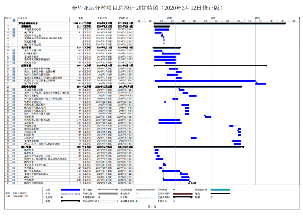 1594360319418613.png image.png