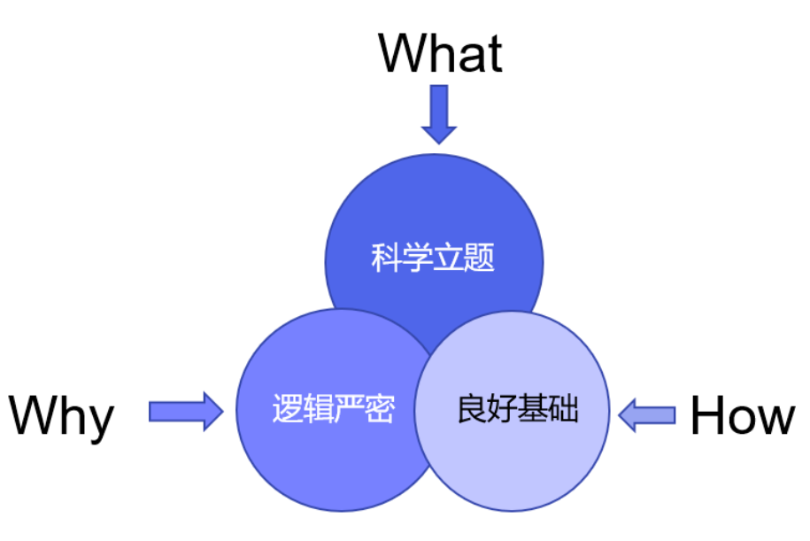 1598837338132288.png image.png