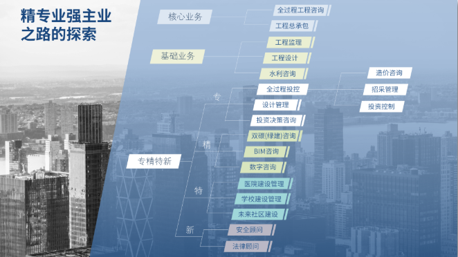 1663139047569310.png image.png