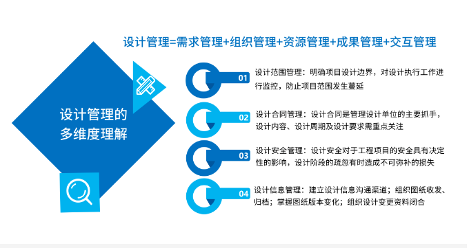 1691397843100126.png image.png